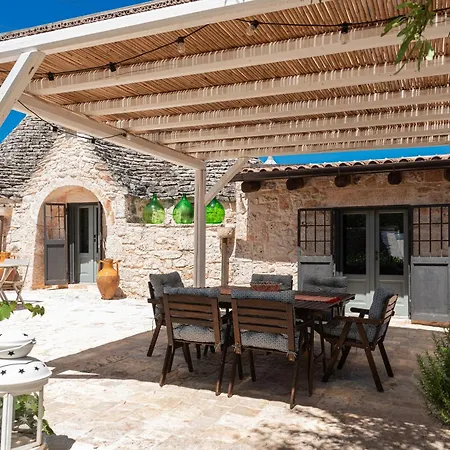 Villa Trullo Felicità *
